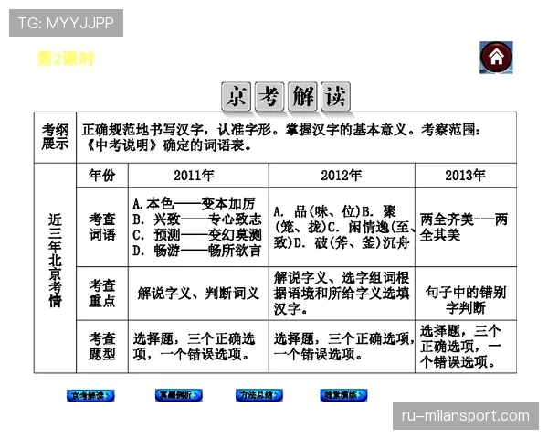 球权判定规则详解:如何正确理解交替拥有原则 球权判定规则详解:如何正确理解交替拥有原则